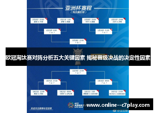 欧冠淘汰赛对阵分析五大关键因素 揭秘晋级决战的决定性因素 欧冠淘汰赛对阵分析五大关键因素 揭秘晋级决战的决定性因素